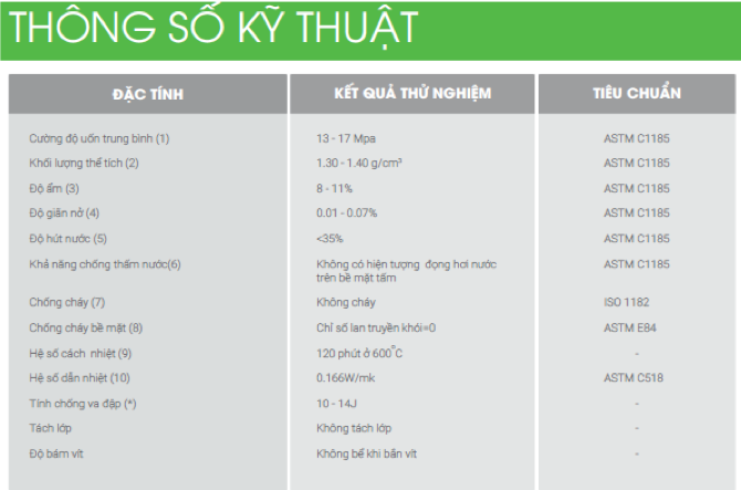 Tấm xi măng DURAflex 2X làm vách ngăn/ lót mái chống nóng 6mm-10mm Picture2 0