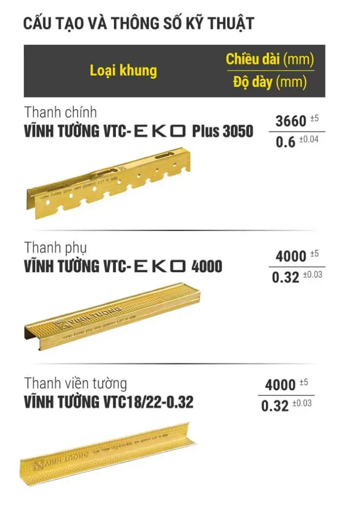 cau tao va thong so eko plus